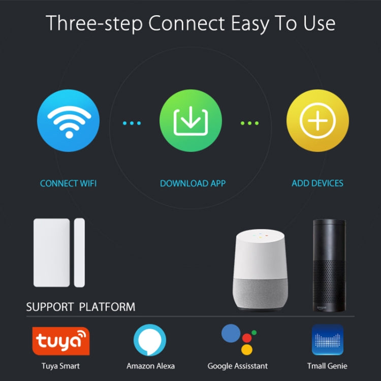NEO NAS-DS05W WiFi Door Sensor & Window Sensor, NAS-DS05W NEO NAS-DS05W WiFi Door Sensor & Window Sensor, NAS-DS05W